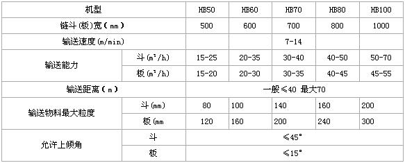 朰�ʽݔ�͙C(j��)���g(sh��)����(sh��)