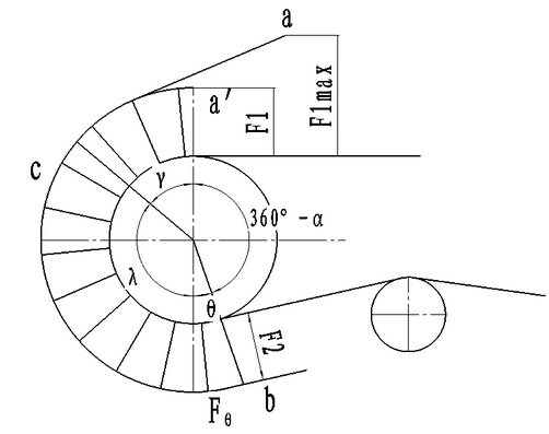 皮帶輸送機(jī)滾筒牽引力www.zds66.com