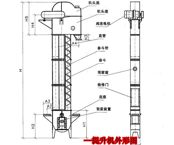 斗式提升機工作時物料溢出的原因分析及解決辦法 m.jiangtudianzi.com