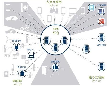 智能制造標準體系加速推進制造業(yè)新型生產(chǎn)模式 m.jiangtudianzi.com