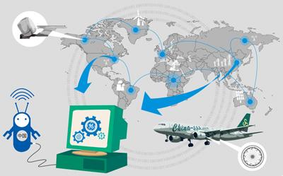 2016������y(t��ng)����I(y��)����������Լ��g(sh��) m.jiangtudianzi.com